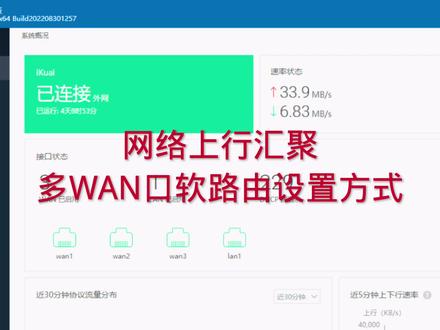 网络上行汇聚之多WAN口加网管交换机设置方式