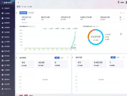 金蝶AI星辰如何做成本核算?2分钟教你成本核算操作流程,看完可以直接操作 #金蝶AI星辰 #金蝶财务软件 #成本核算 #金蝶erp