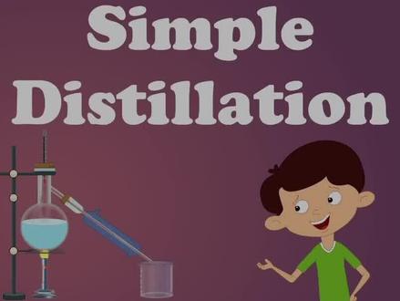 科普小知识:通过简单蒸馏法得到丙酮 #科普 #知识 #动画