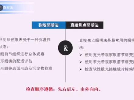 非常好的~裂隙灯使用与检查方法分享给大家