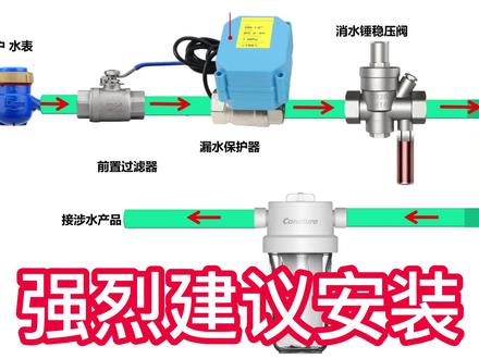 漏水保护器+水锤消除稳压阀安装示意