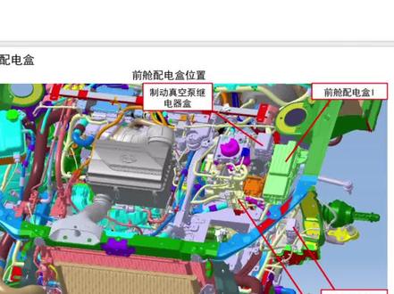 比亚迪保险盒位置,和保险丝,继电器含义#汽修厂 #修理工 #汽修 #汽修人