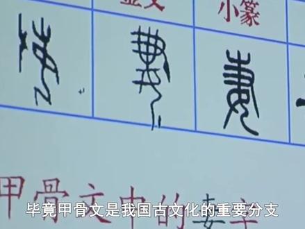 黄蛉:用甲骨文高考,得6分被985大学破格录取,如今他怎样了?#娱乐 #人物 #科普