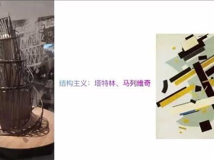 【外国美术史必背流派汇总】 结构主义:塔特林 马列维奇┃云南艺术类专业课考研:选择比努力重要,方法比学习重要!#成果展示 #视觉艺术 #考研 #24考研#考研上岸
