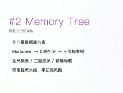 每日AI播报 | 三个月8600星,这个AI真的能记住你 OpenHuman——跟失忆式AI说再见。接上你的账号它就能一直记住你在干嘛,一行命令就能装。
#AI工具 #效率工具 #开源 #实用Ai #每天学点AI
