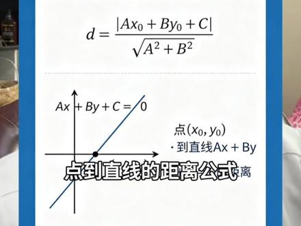 合肥中考必考的5个数学公式 合肥中考必考的5个数学公式