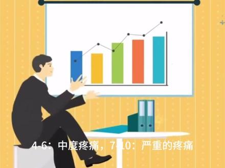 痛经Vas评分法,测量疼痛指数。
#大姨妈 #有用的知识又增加啦 #痛经 #痛经女孩 #日常小知识