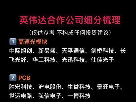 英伟达部分合作公司梳理~ #热点 #英伟达 #知识分享