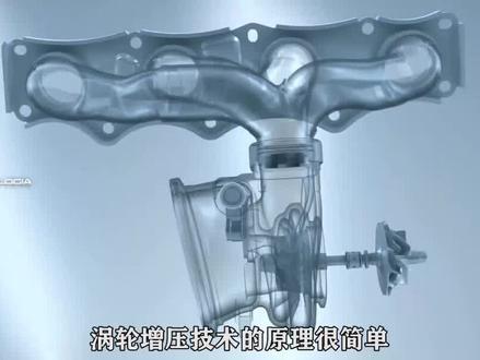 4大增压技术解析:废气涡轮、二级涡轮、电动涡轮、机械增压