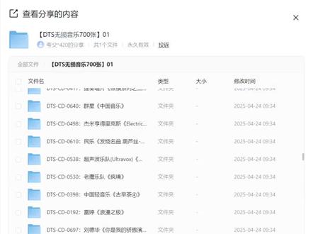 不开会员,加速下载夸克网盘资源#热门话题 #加速下载 #电脑小技巧