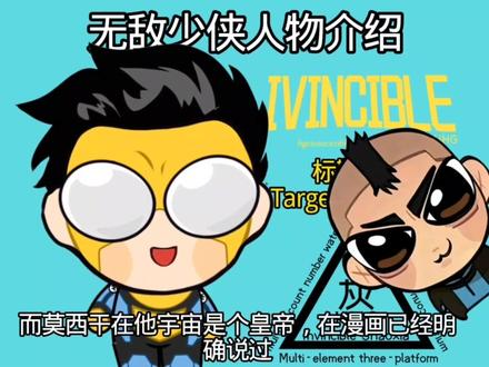 无敌少侠:标靶马克讲解
标靶马克,帝国马克,条纹马克 #标靶马克 #JoJo #无敌少侠