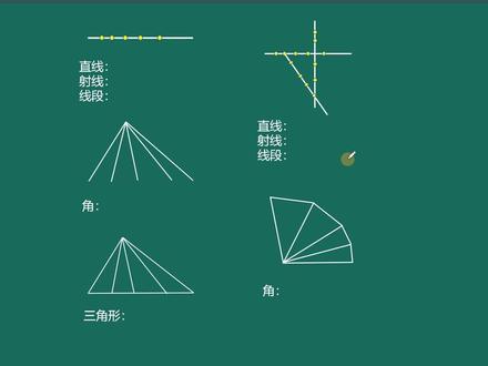 四年级 数个数的秘诀 线段 角 三角形都一样? 你家孩子还在为“角、三角形、射线”傻傻分不清头疼吗?一张图搞定所有基础图形,知识点梳理清晰,跟着学不迷路!👇
#四年级数学 #几何图形 #小学数学 #家长收藏 #一起学数学