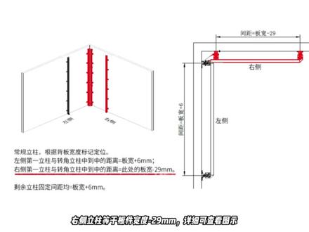 开放式衣帽间怎样安装?看它就懂了!建议收藏#家具设计 #衣帽间 #安装教程