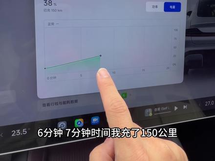 现在开电车真的没有续航焦虑了,小米这个充电速度也太快了 #小米汽车 #小米SU7