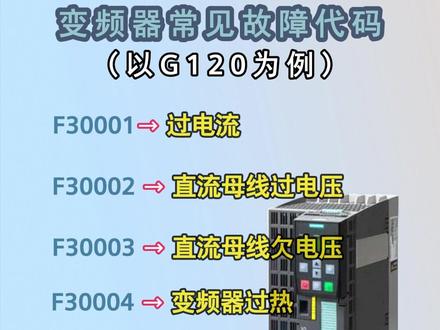 你还知道有哪些常见的故障代码吗?欢迎评论交流#变频器#变频器故障#工业自动化#电工#G120@西门子工控PLC@抖音小助手@DOU+小助手