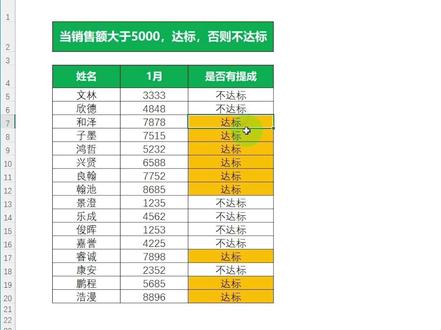 用IF函数自动生成达标和不达标!并自动标注颜色,以便区分!#excel #office办公技巧 #excel技巧 #职场 #办公技巧