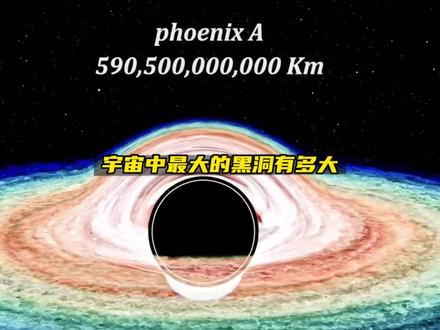 凤凰座黑洞到底有多大,宇宙中最大的黑洞有多大#科普#黑洞#涨知识#探索宇宙#宇宙@创作灵感小助手
