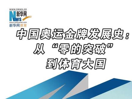 中国奥运金牌发展史:从“零的突破”到体育大国!@新华社@新华网