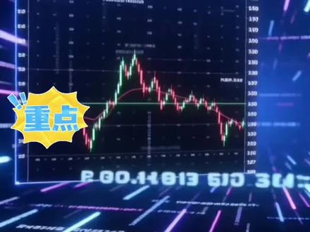晚间最新消息#金价走势分析 #黄金 #国际局势 #冰红茶为你而来