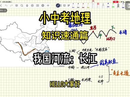 初中地理河流:长江! 希望可以在有限的时间里,帮助大家学习到更多的知识#中考地理 #小中考