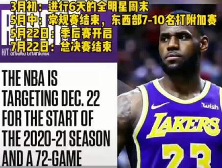 NBA新赛季时间点,需要的请收藏#NBA