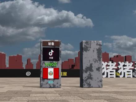 世界抖音用户人数排名,抖音勇闯国际,结果究竟如何? #用户 #人数 #抖音 #世界 #国际