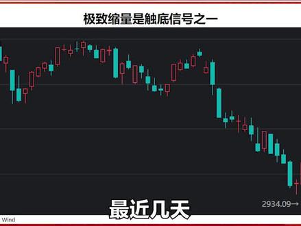 未来三个月的基金配置策略#大数据推荐给有需要的人 #基金 #投资理财 @DOU+小助手