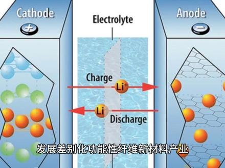 #我要上热搜 中国煤炭第十一名—华阳新材料科技集团