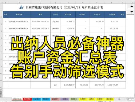 出纳必备神器来了,银行收支流水账,快来看看你们的出纳是怎么在做的,有了这个表,出纳想加班都没机会了,不信来试试吧^_^#excel技巧 #出纳报表 #银行流水账