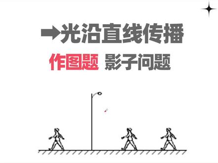 光现象作图题:影子问题#初中物理 #必考考点 #每天学习一点点 #学霸秘籍