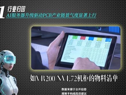 每日复盘-生益科技 #交易 #股票 #复盘 #认知 #pcb