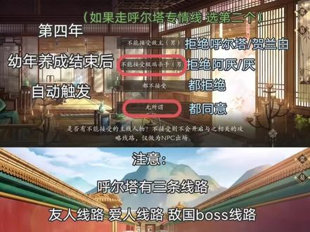 #易次元#梦人间 #呼尔塔梦人间 呼尔塔攻略