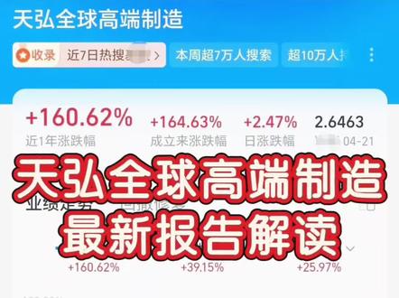 天弘全球高端制造最新报告解读❗ #天弘全球高端制造 #基金科普 #金融知识分享 #全球基金 #基金报告