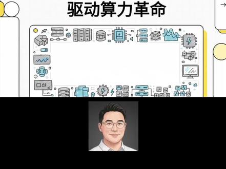 微软、谷歌等科技巨头预计将在2026年砸下约6000亿美元,这轮AI基础设施建设已进入惊人的“超级周期”。算力正在成为新的战略资产,而AI数据中心更是被视为下一代数字经济的“新铁路”。想知道谁能在这场算力革命中抢占先机,快来看看巨头们都在布局什么!
#AI #投资 #算力 #芯片产业链 #财经