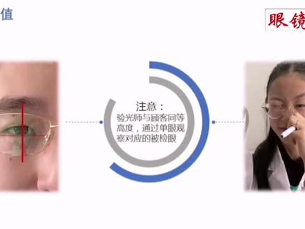 渐进镜片如何选择长短通道,确认瞳高#近视 #近视防控 #配眼镜 #视力 #视力矫正 #专业验光配镜 #保护眼睛 #眼科