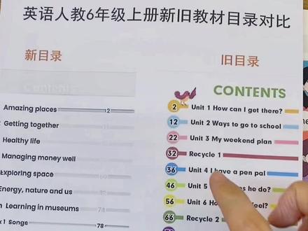 #2026英语新教材 #人教版英语学习 六年级上册英语 新🆚旧对比#英语学习资料分享