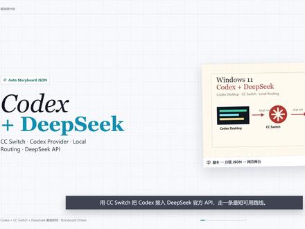 Codex 接入 DeepSeek:最简配置教程 这期演示一条最短可用路线:在 CC Switch 里添加 DeepSeek 供应商,填写 API Key,开启本地路由和模型映射,最后在 Codex 本地项目里发起测试。
#Codex #DeepSeek #CCSwitch #AI编程