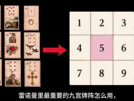 雷诺曼九宫牌阵 #星洄雷诺曼 #雷诺曼九宫格 #雷诺曼教学 #雷诺曼入门 #雷诺曼教学