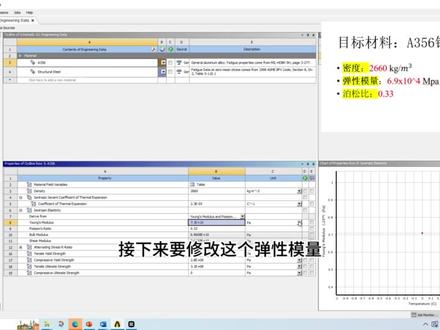 ansys中,材料属性修改,材料密度、泊松比等修改。 #ansys #ansys材料属性修改 #ansys入门教学