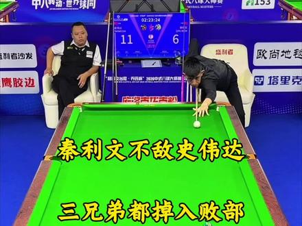 秦利文不敌史伟达掉入败部。这次的三兄弟正赛第一轮全都掉入败部!希望败部能够突围成功!#台球#秦利文 #史伟达台球