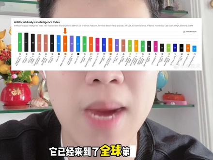 小米推出大模型mimov2-pro,竞争力十分强劲#小米#大模型#智谱#阶跃星辰#ai