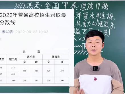 理综只有100多分的、如果觉得“烧脑壳”,建议收藏后,闲下来再静静地看完!#高考成绩 #高考物理 #知识分享 #家长收藏孩子受益 @听着,我再讲一遍 @DOU+小助手