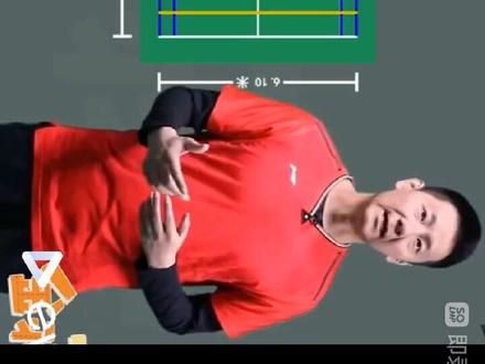 一,羽毛球场地与规则介绍#羽毛球教学 #体育运动 #知识分享