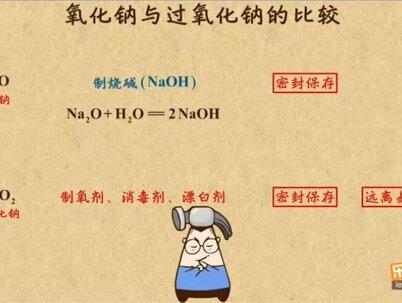 氧化钠与过氧化钠的比较#每天跟我涨知识 #家长收藏孩子受益