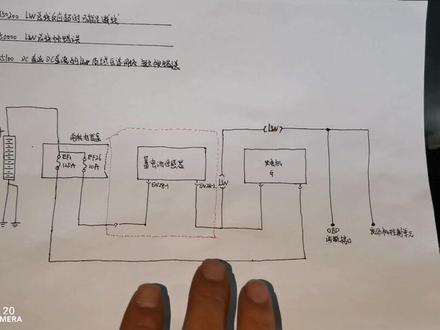 P15200 P15000 故障码不了解原理。修到你掉坑不能上岸。我老师交给我的,今天分享给大家。记得点赞收藏,