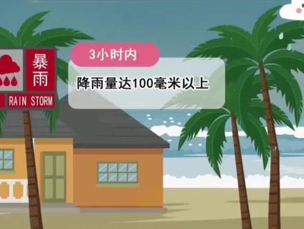 科普小知识:暴雨预警等级如何划分?#暴雨知识 #提前防范