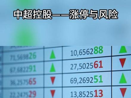 中超控股(002471)26次涨停的核心逻辑与风险提示 温馨提示:股市有风险,投资需谨慎,以上分析仅为客观解读,不构成投资建议。
#股票 #理财 #财经 #A股 #涨停