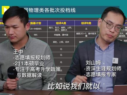 物理类一本线上50分可以上什么学校#高考 #高考规划 #高中