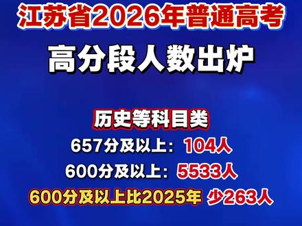江苏省2026年普通高考,高分段人数出炉!#江苏高考#高分