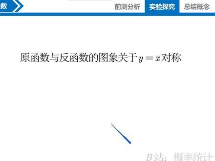 为什么原函数和反函数对称 #反函数